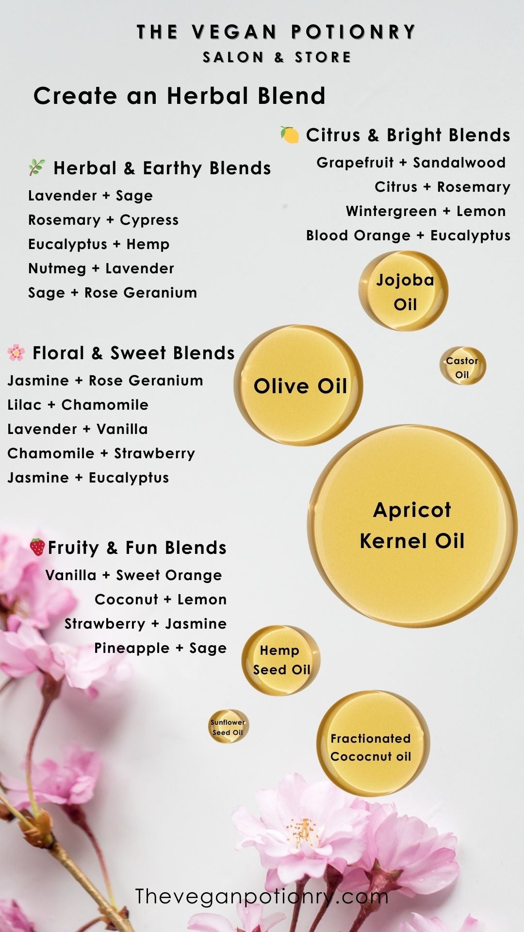 Custom Body Oil Workshop I Monday-Sunday I THE VEGAN POTIONRY SALON & STORE